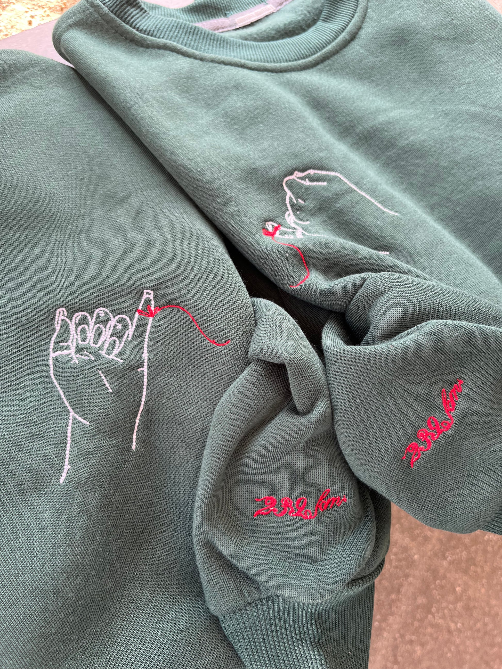 Felpa personalizzate con le vostre mani